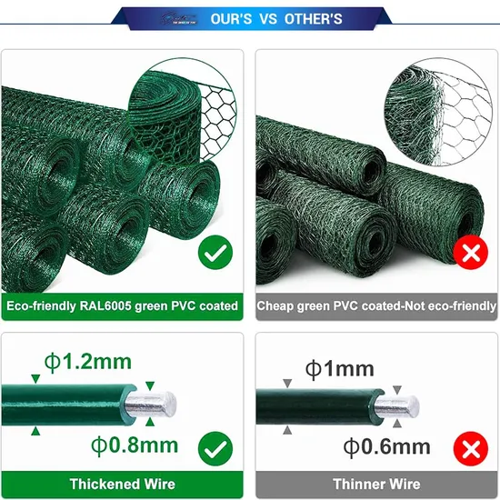 Rabbit Chicken Cage Coop Fence Wire Mesh Rolls Hexagonal Wire Mesh Netting 